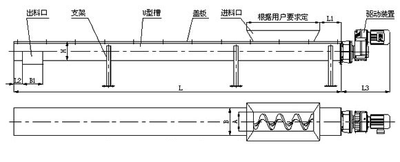 U型螺旋輸送機結構圖紙